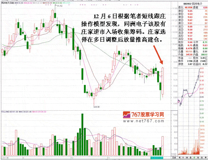 从公开数据分析庄家