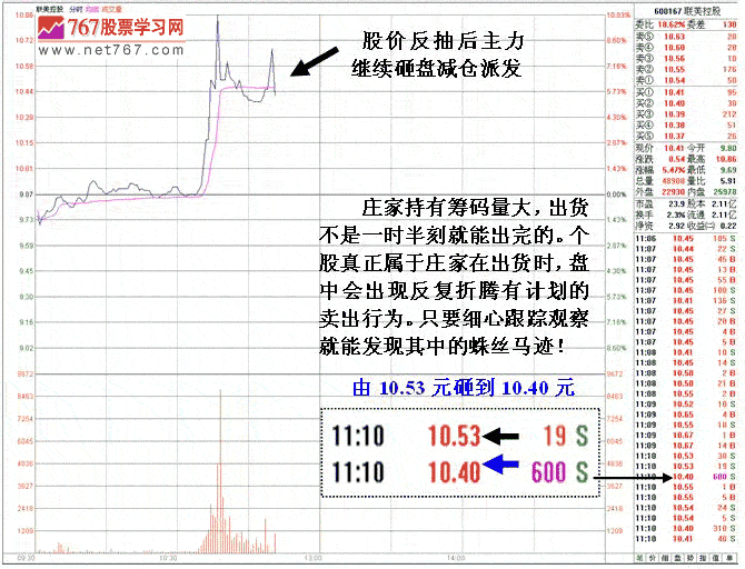 短线机构做庄拉高出货