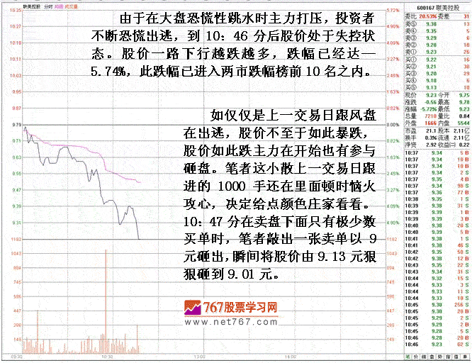 短线机构做庄洗盘案例
