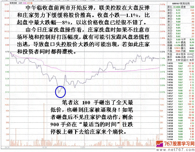 短线机构做庄洗盘案例