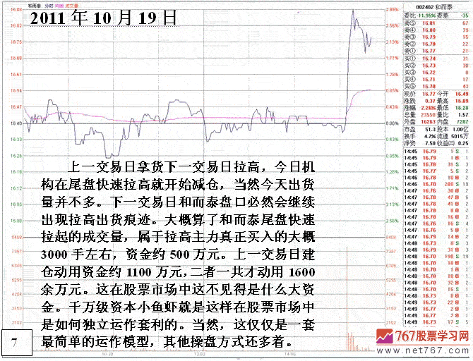小庄家的套利操作