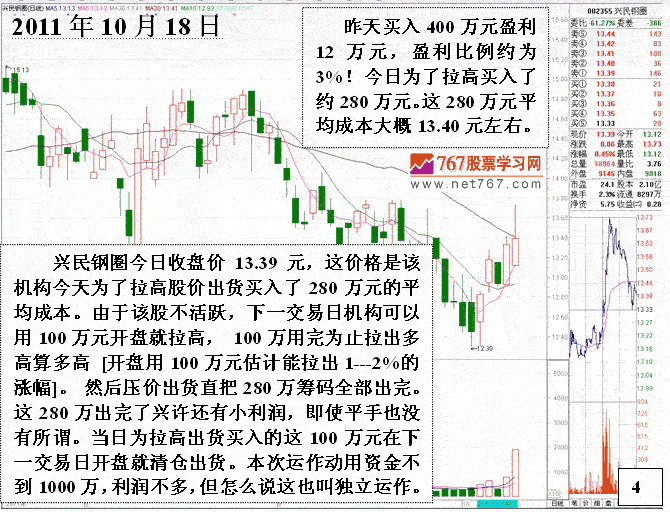 小庄家的套利操作
