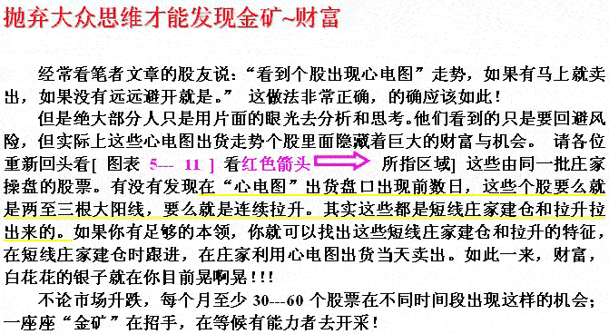 短庄与心电图分时走势