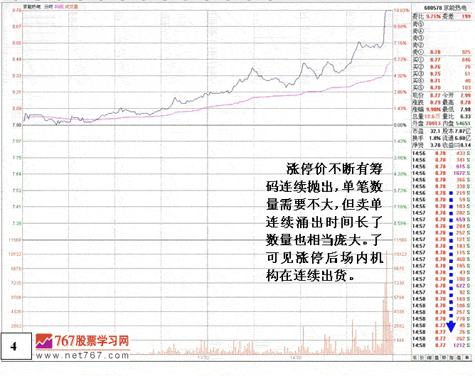 股市新老庄家的对决