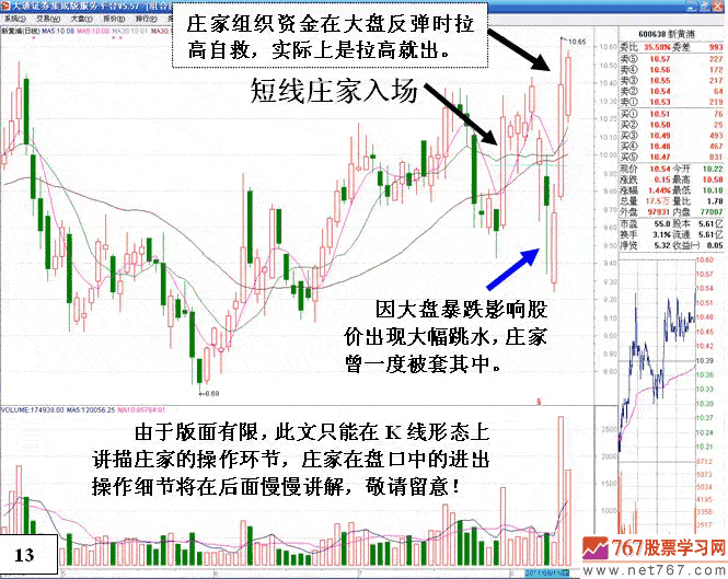 庄家被套后的四种操作