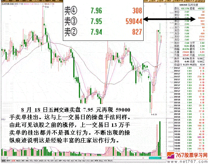 短线庄家进出运作分析