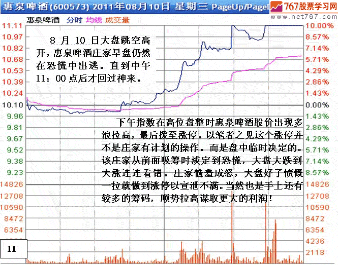 庄家被套后的四种操作