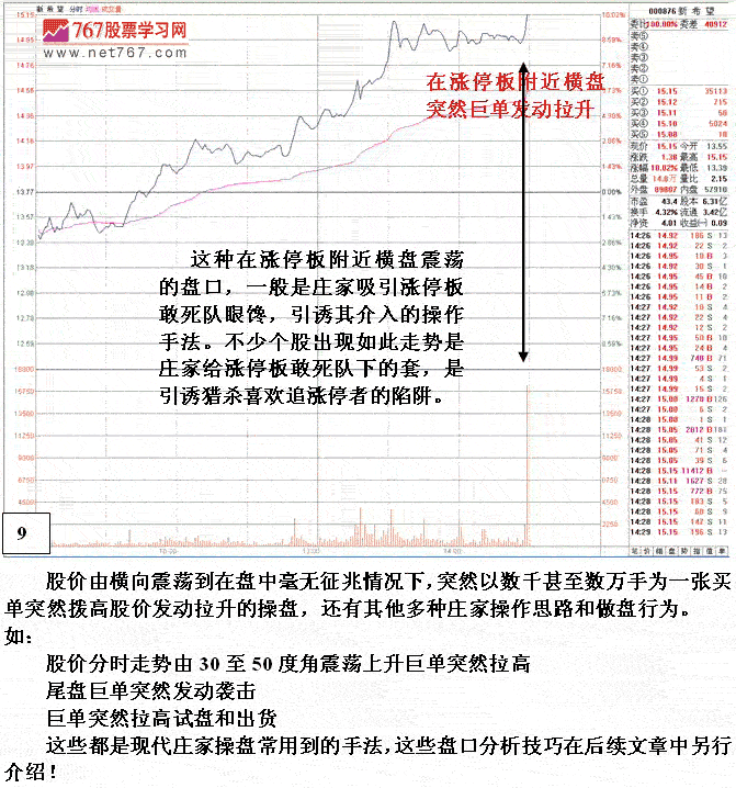 庄家巨单突袭式拉升