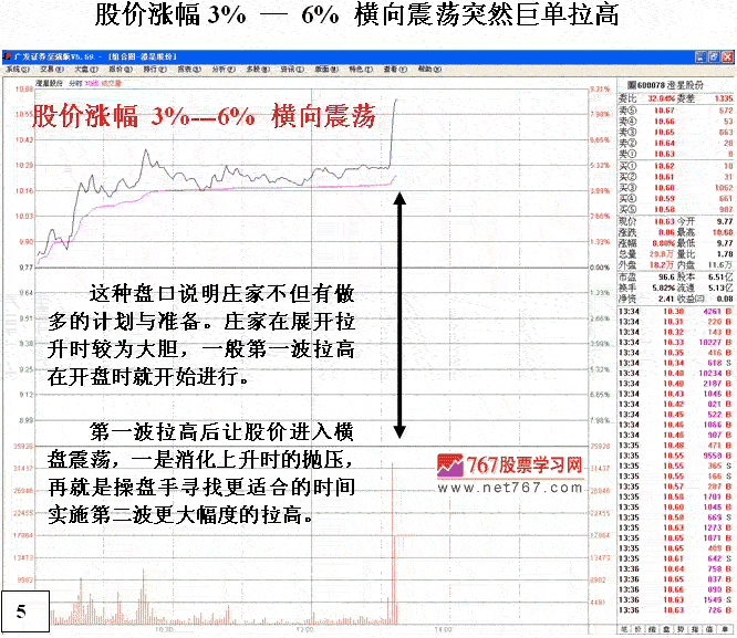 庄家巨单突袭式拉升
