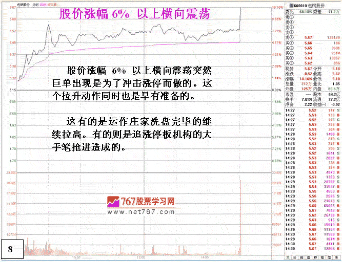 庄家巨单突袭式拉升