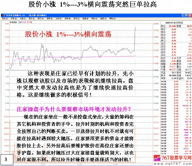 庄家巨单突袭式拉升