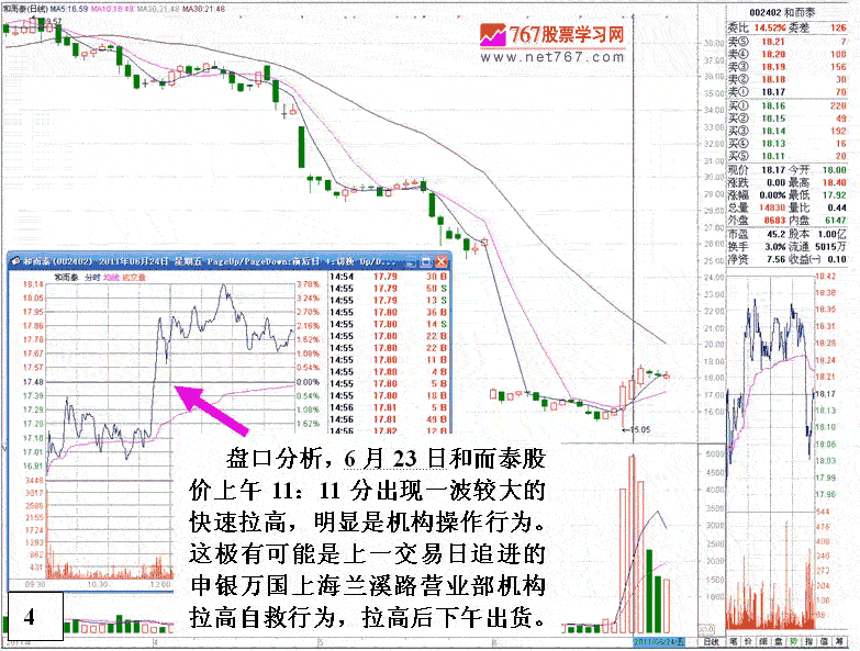 庄家大宗交易套利手法