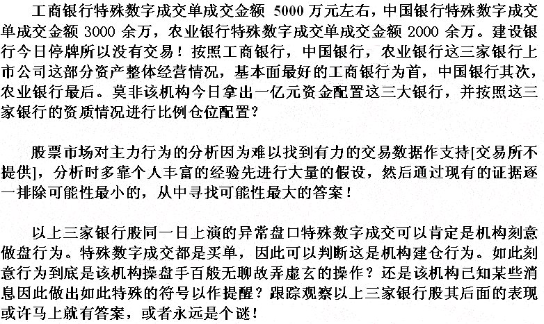 银行股神秘的盘口语言