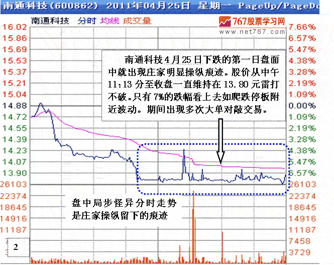庄家弃庄式出逃分析