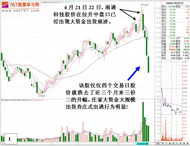 庄家弃庄式出逃分析