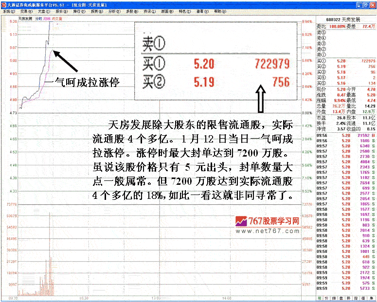 庄家巨单封涨停及应对