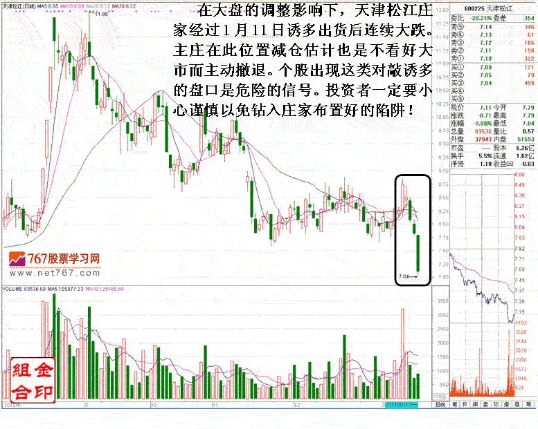 主力对敲拉高出货案例