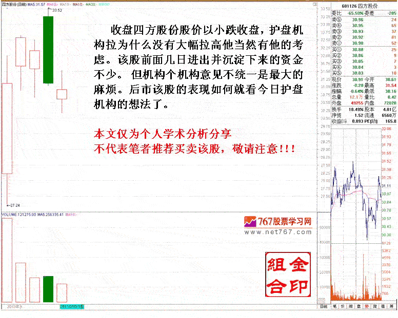 机构砸盘护盘案例分析