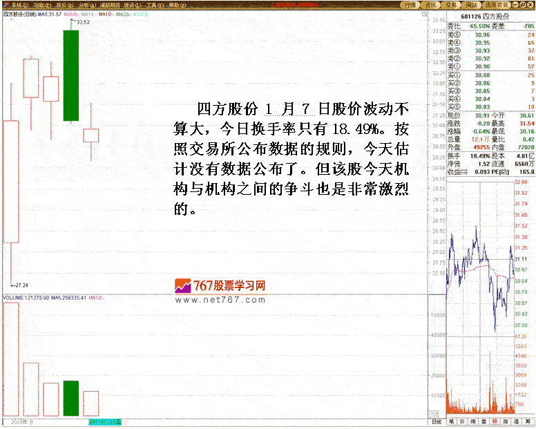 机构砸盘护盘案例分析