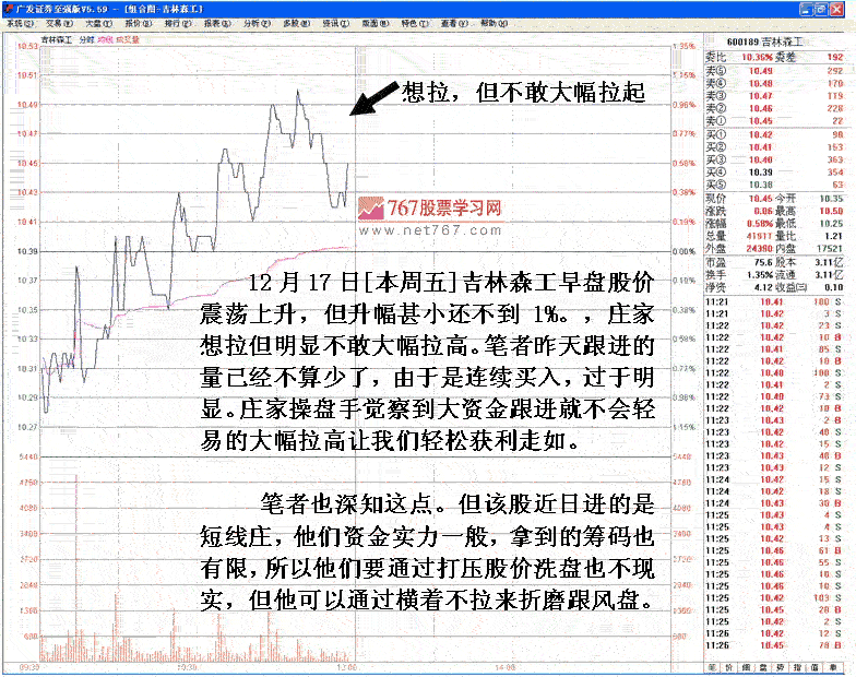 主力判断跟风盘与洗盘