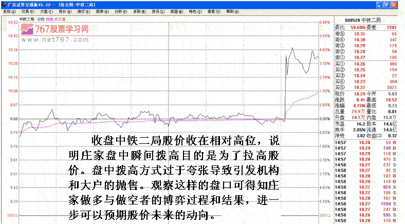 庄家与机构博弈行为