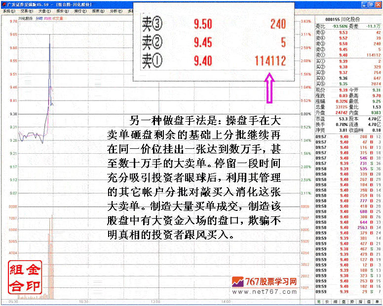 拨高砸盘对敲出货案例