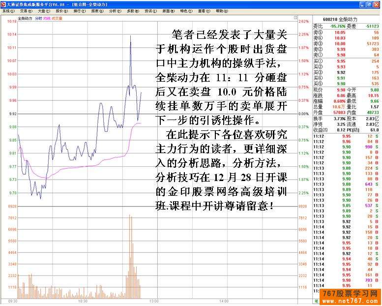识别庄家的技术陷阱