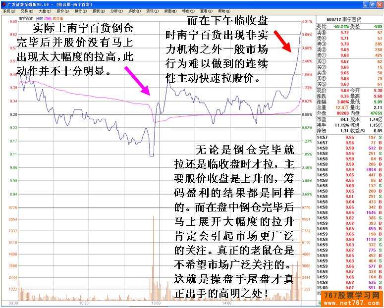 千万级的老鼠仓交易