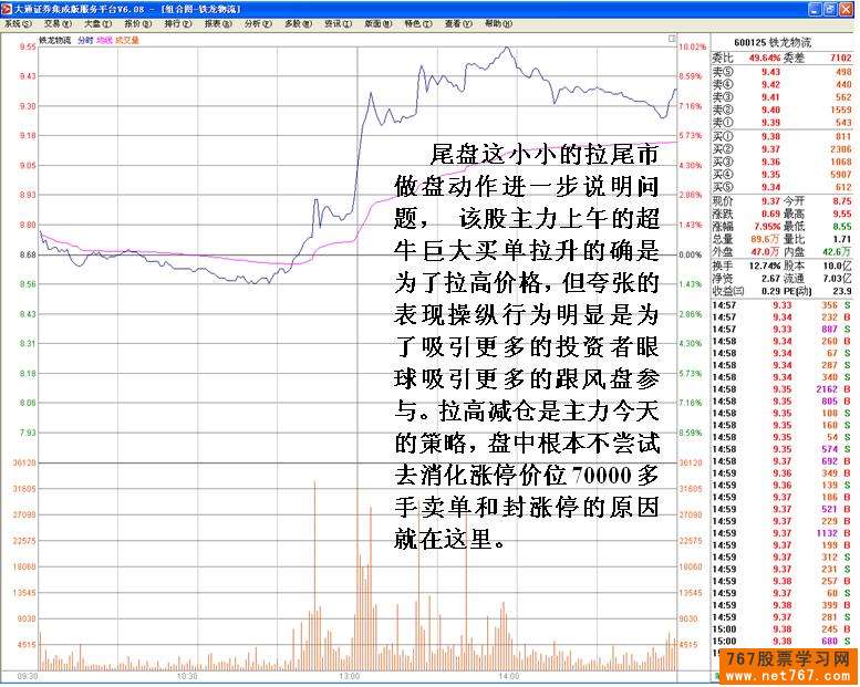 主力高位巨单扫货行为