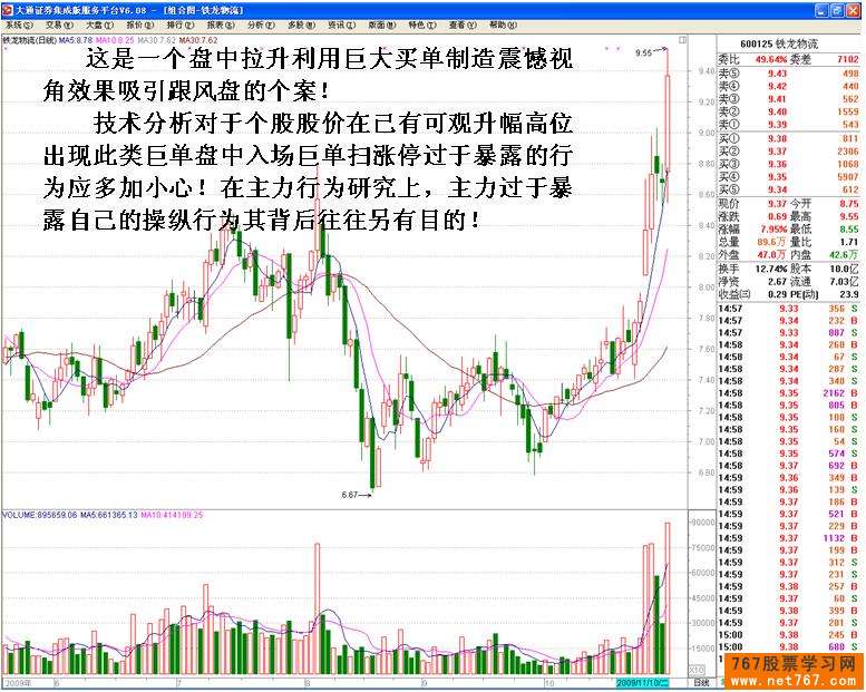 主力高位巨单扫货行为