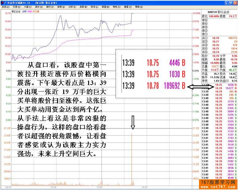 主力高位巨单扫货行为