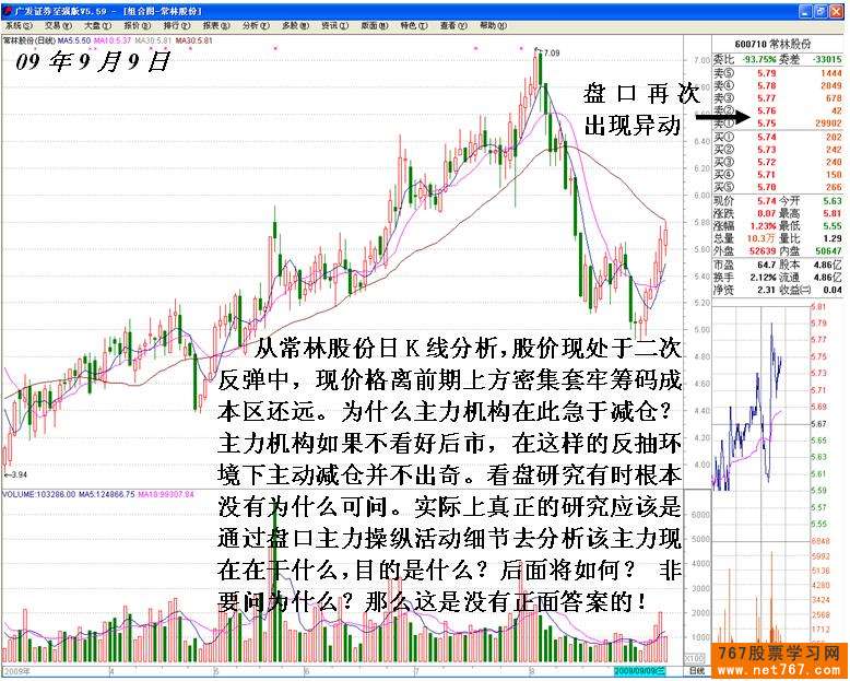 主力机构多种手法操纵