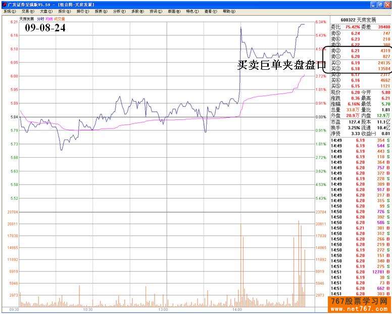 机构买卖盘夹板式操盘