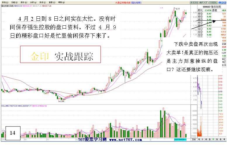 黑马跟踪实战盘口解读
