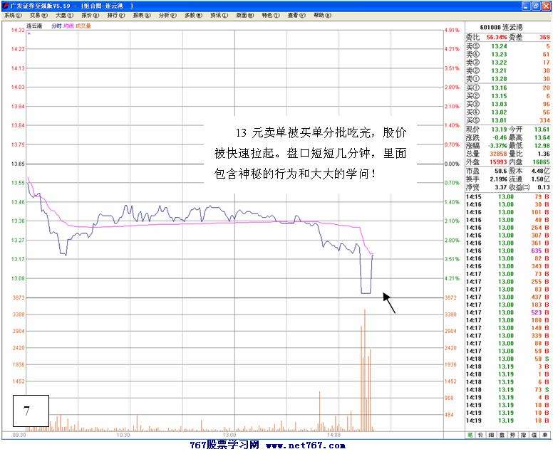 主力为老鼠仓倒货案例