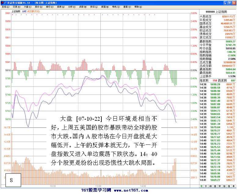 主力为老鼠仓倒货案例