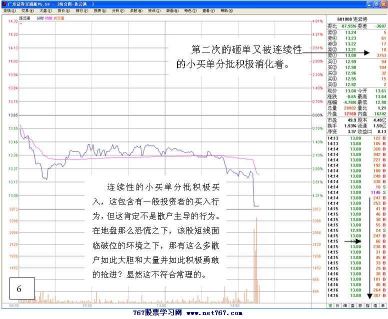 主力为老鼠仓倒货案例
