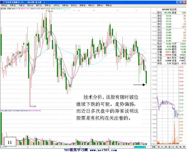 主力为老鼠仓倒货案例