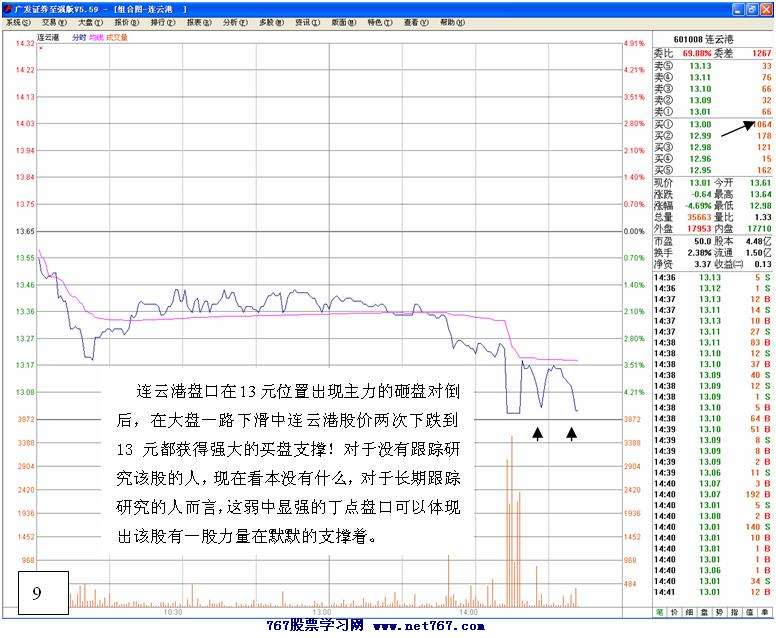 主力为老鼠仓倒货案例