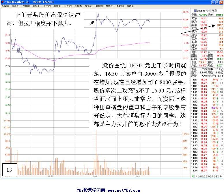 明修栈道暗渡陈仓