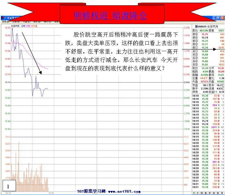 明修栈道暗渡陈仓