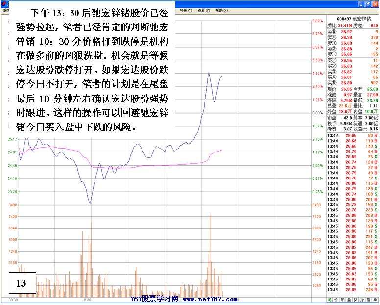 连续跌停个股分析
