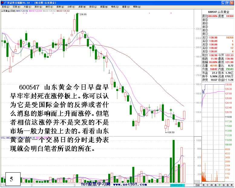 个股飙升前的主力活动