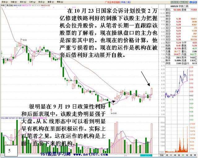 盘中机构大战分析