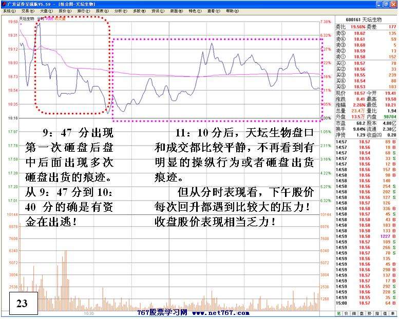 买入主升浪启动个股