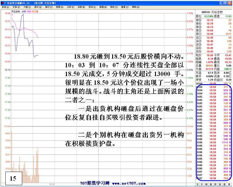 买入主升浪启动个股