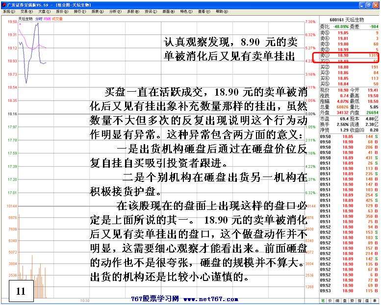 买入主升浪启动个股