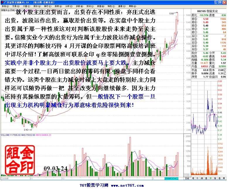 认识主力出货思路手法