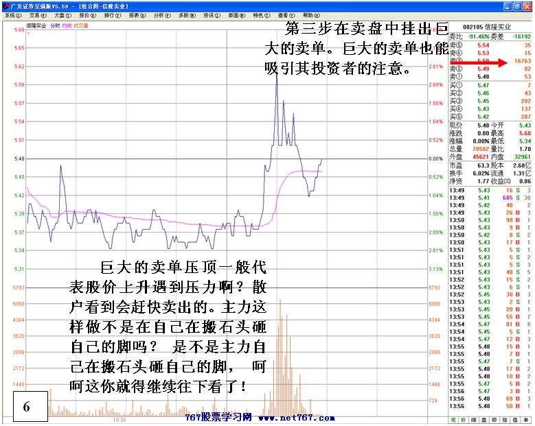 认识主力出货思路手法