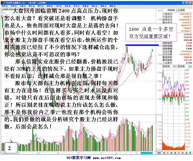 认识主力出货思路手法